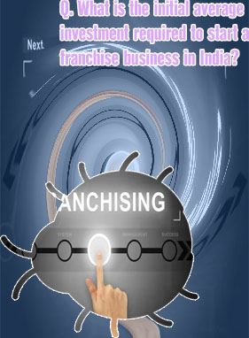 Cheapest franchises to start